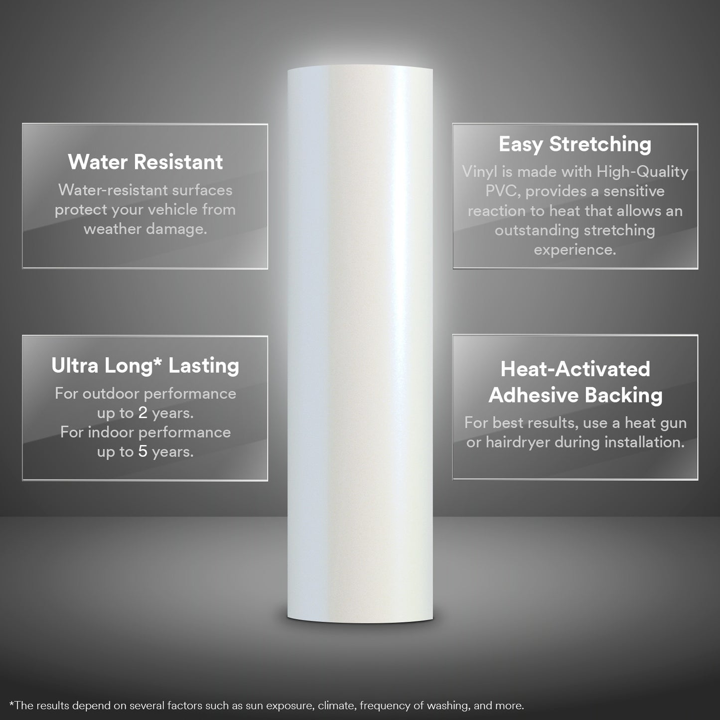 Gloss Pearl White to Auora White Purple Blue Vinyl Wrap