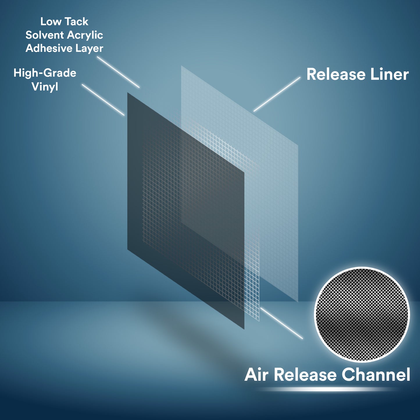 Satin Army Green Matte Flat Vinyl Wrap