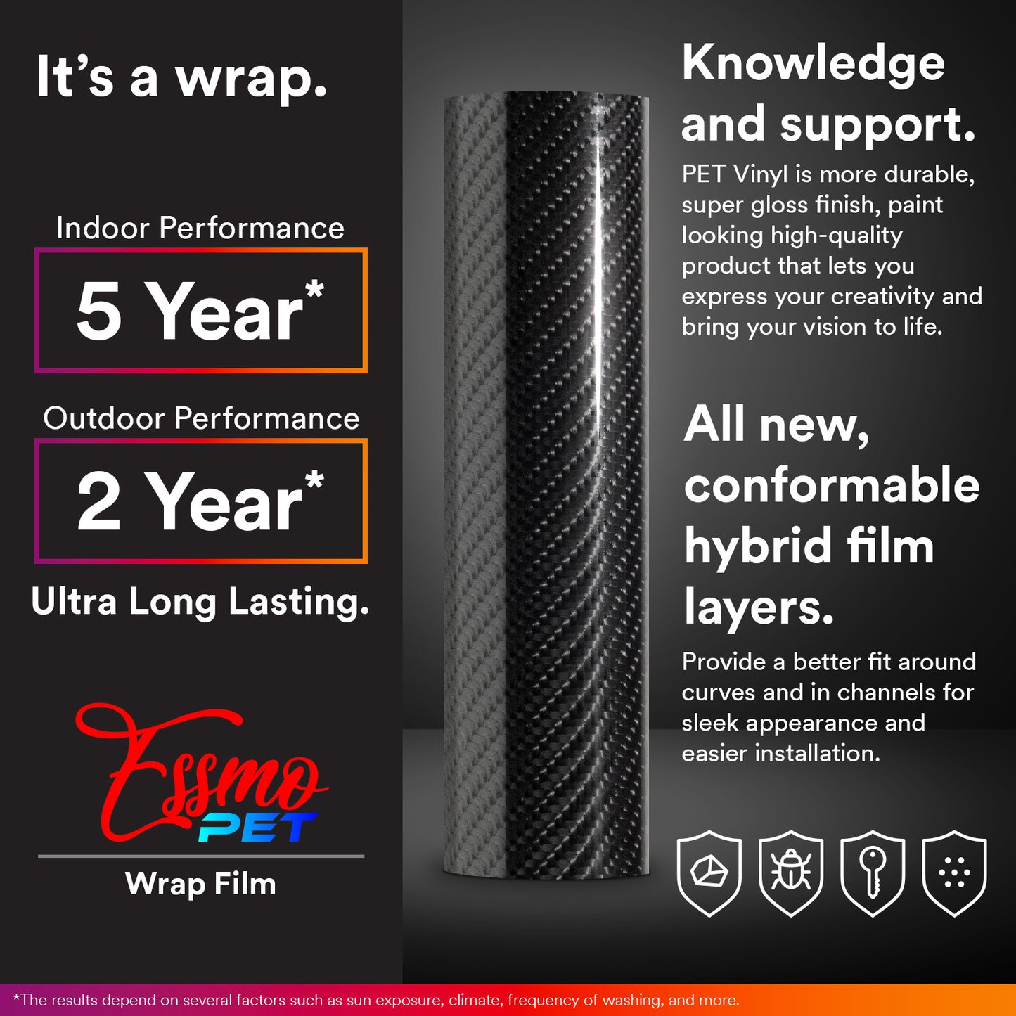 PET 7D Carbon Fiber Black Vinyl Wrap