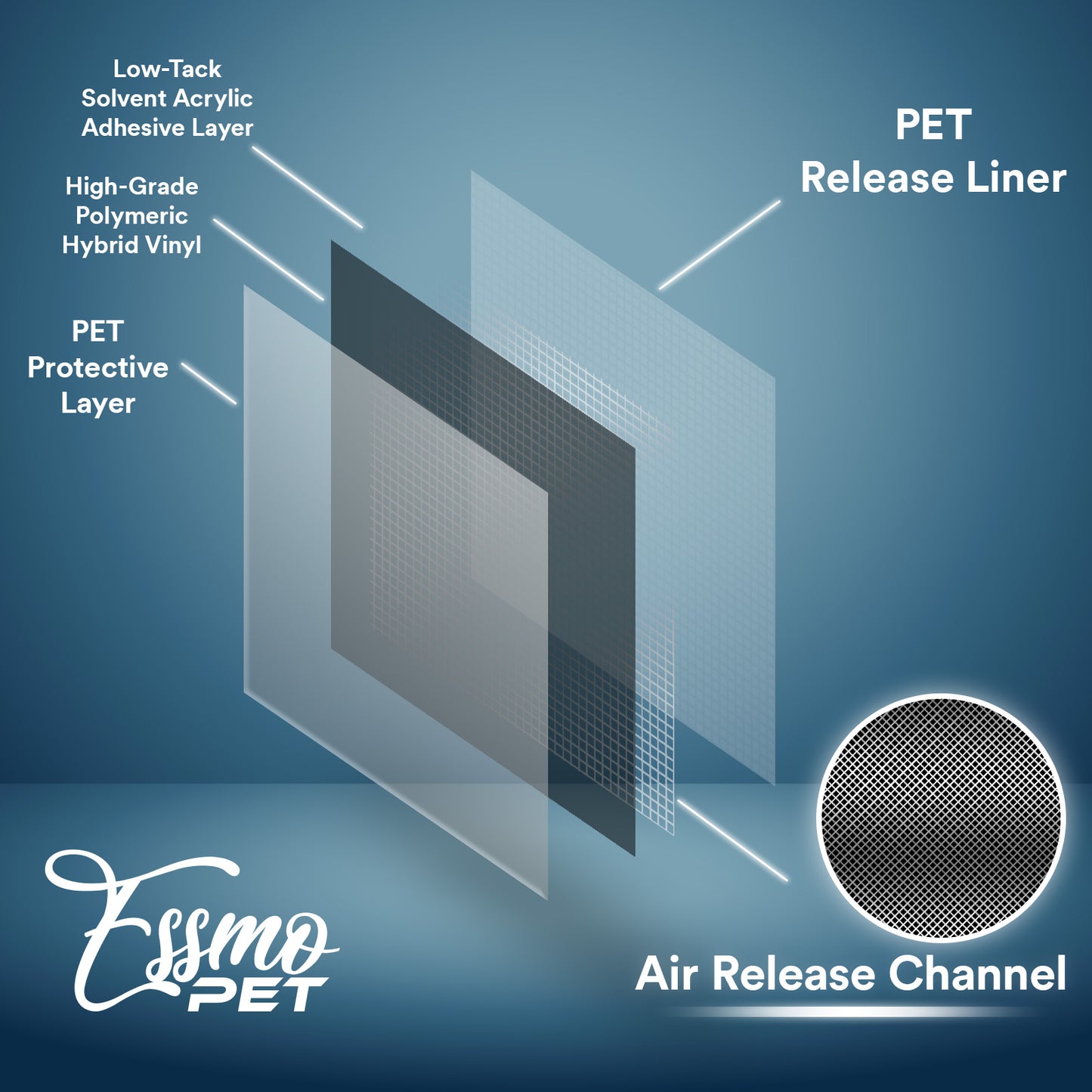 PET 3K Ceramic Carbon Fiber Matte Black Silver Vinyl Wrap