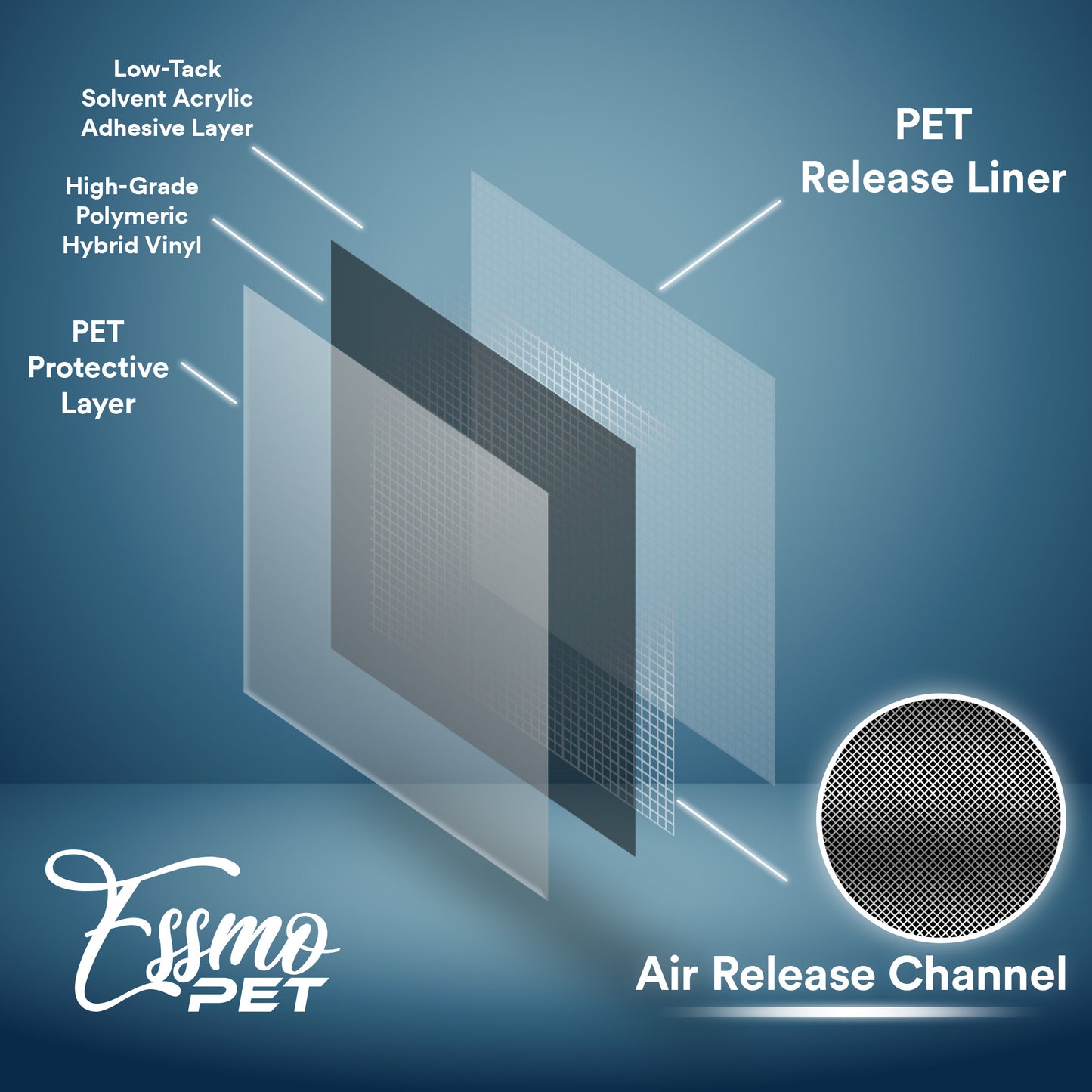 PET Laser Flip Gloss Black Vinyl Wrap