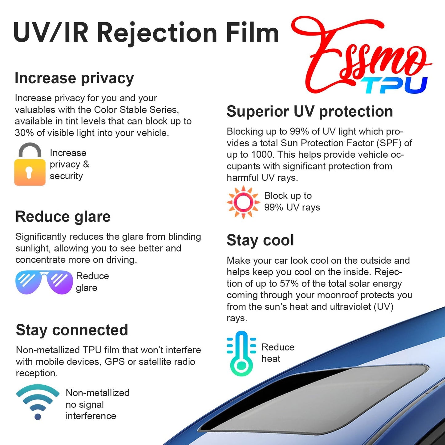 PPF Paint Protection Film Security Black Glass Sunroof Clear Bra VLT70% UV99% Block Windshield