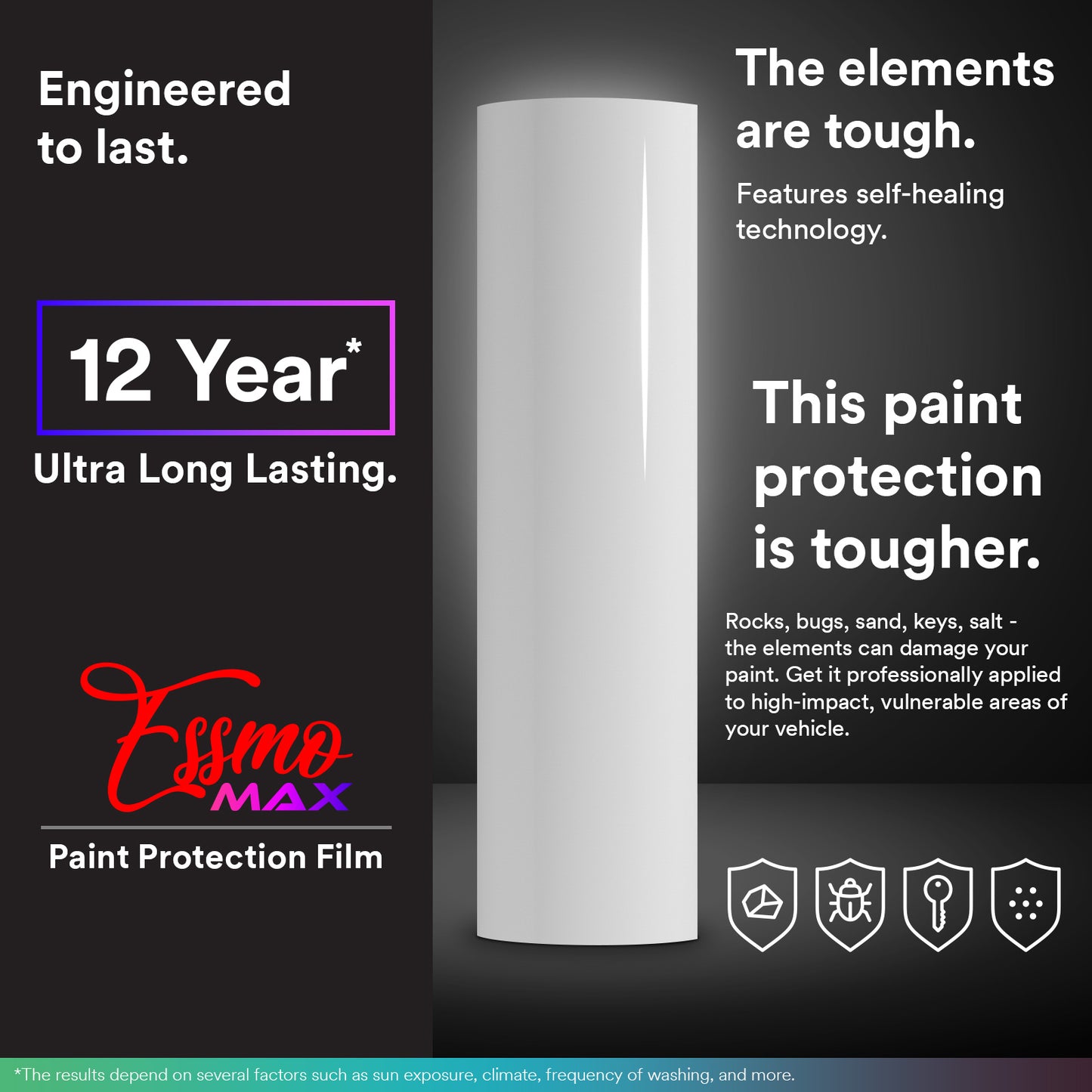 Gloss Clear PPF Paint Protection Film MAX TPU 60"(inches) Wide Invisible Scratches Shield Wrap DIY