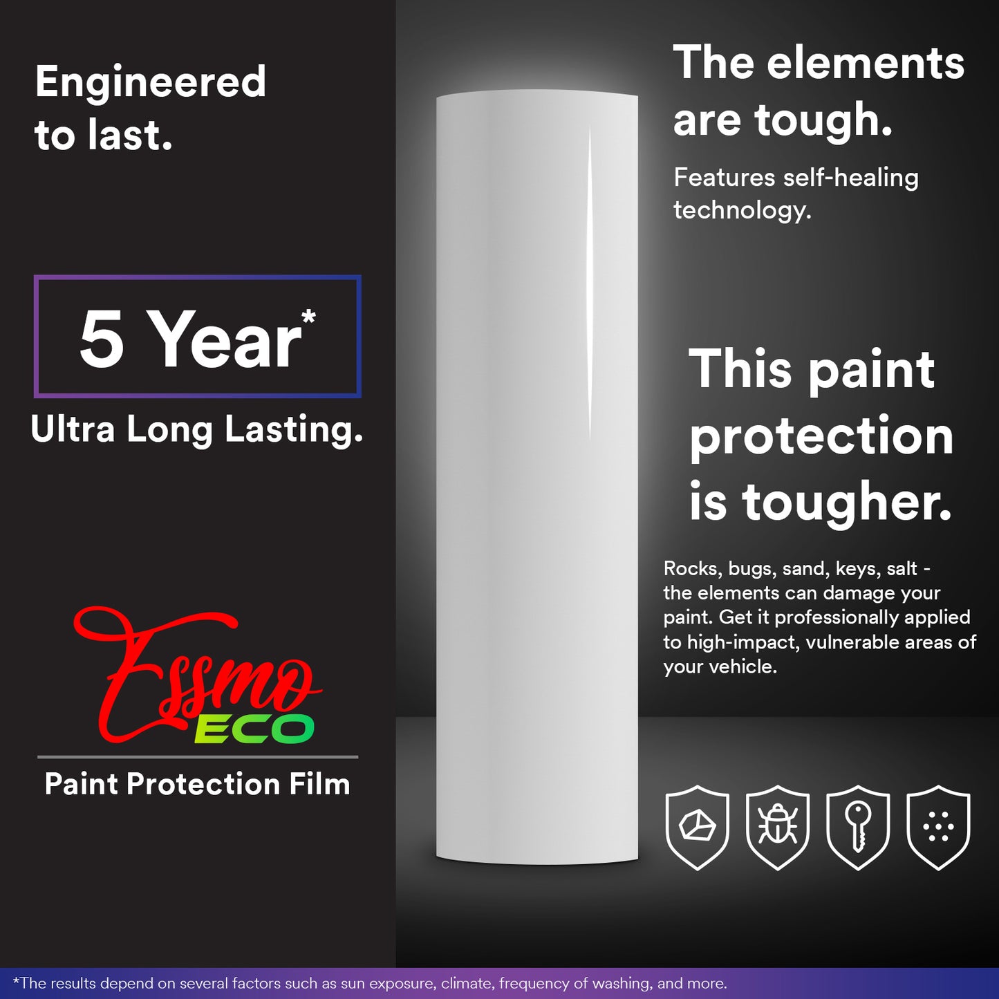 Gloss Clear PPF Paint Protection Film ECO