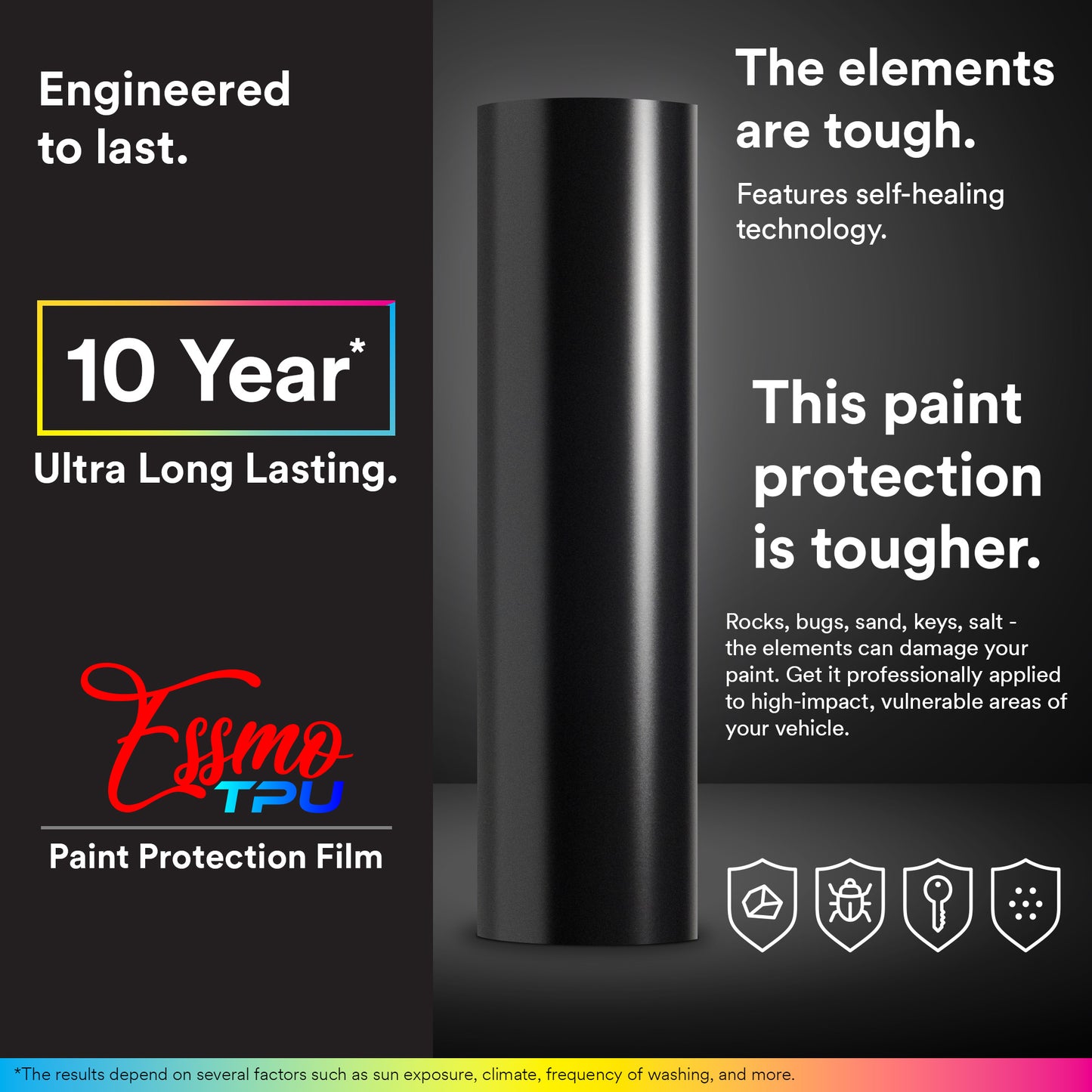 Matte Clear PPF Paint Protection Film Pro TPU Invisible Scratches Shield Wrap DIY