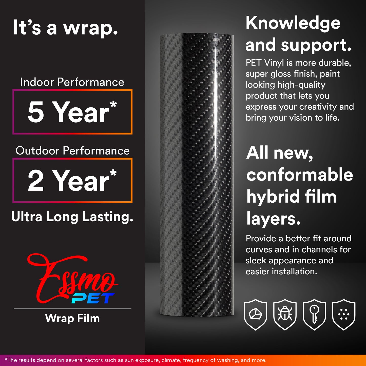 PET 7D Carbon Fiber Intense Blue Vinyl Wrap