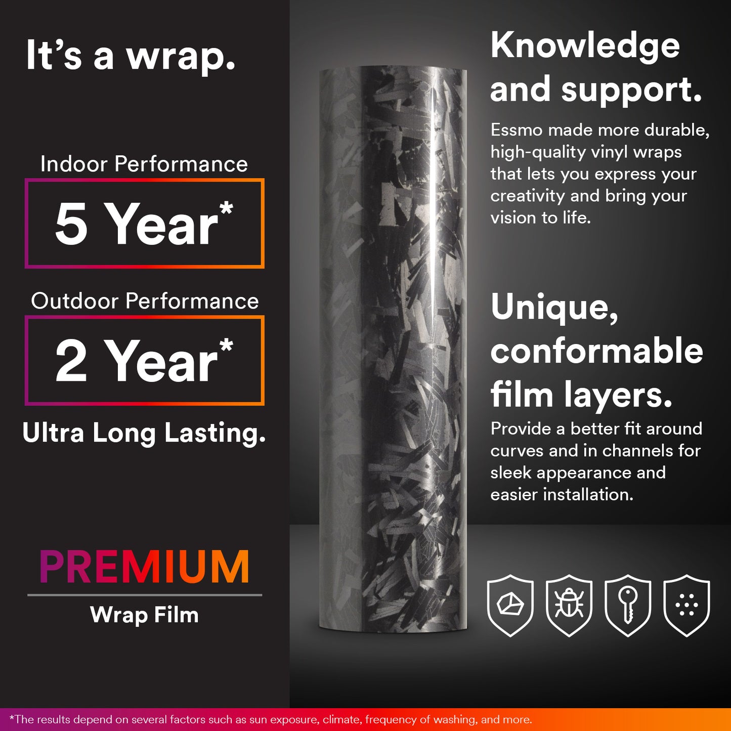 24K Chopped Forged Carbon Fiber Gloss Rose Gold Vinyl Wrap