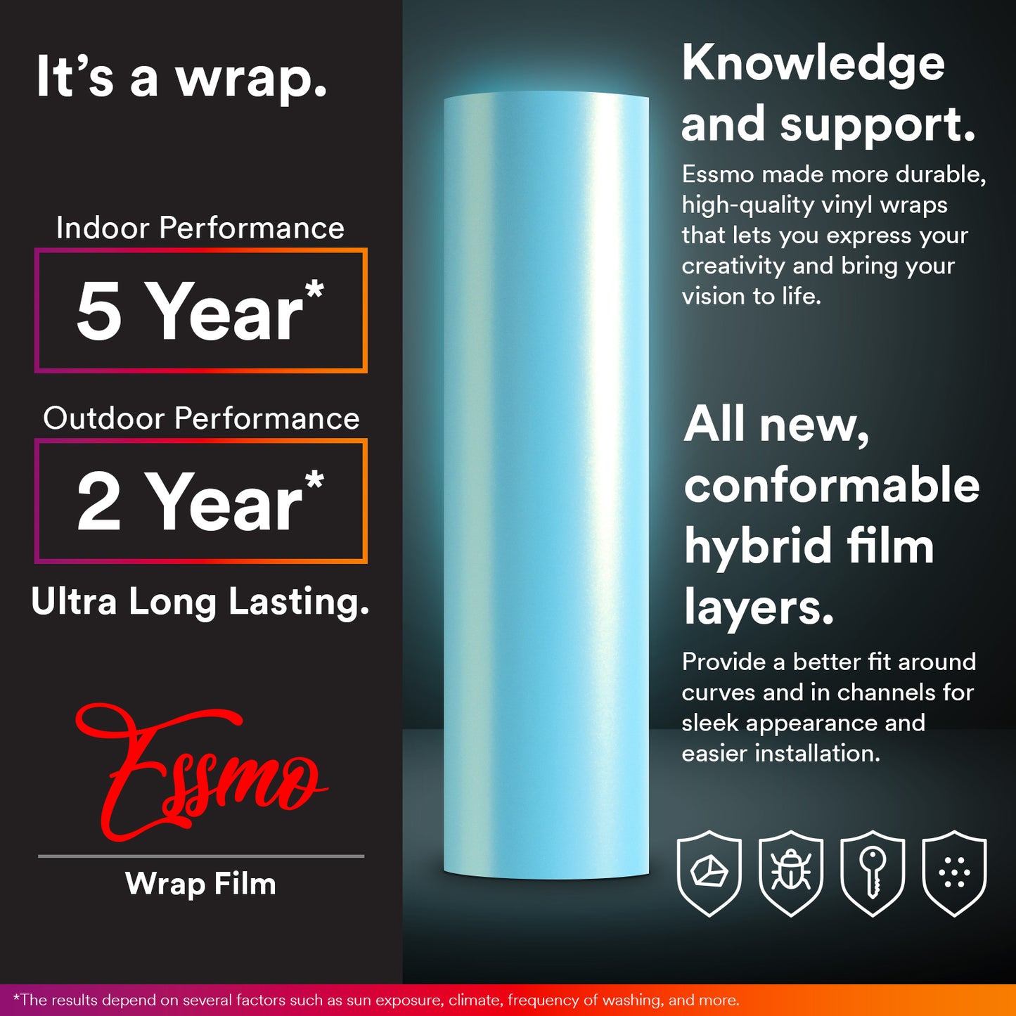 Coral Matte Blue Gold Vinyl Wrap