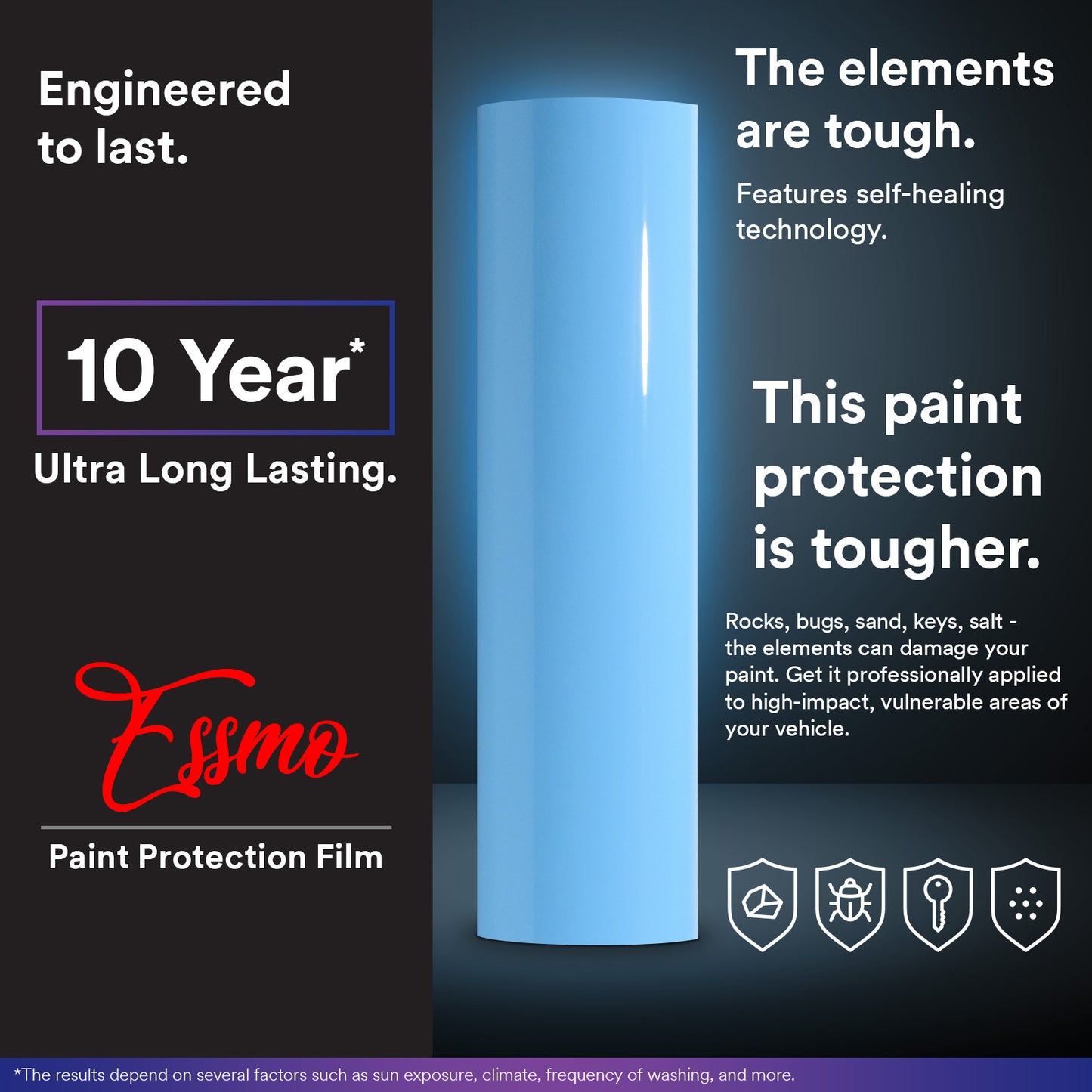 Gloss Light Blue PPF Paint Protection Film ECO