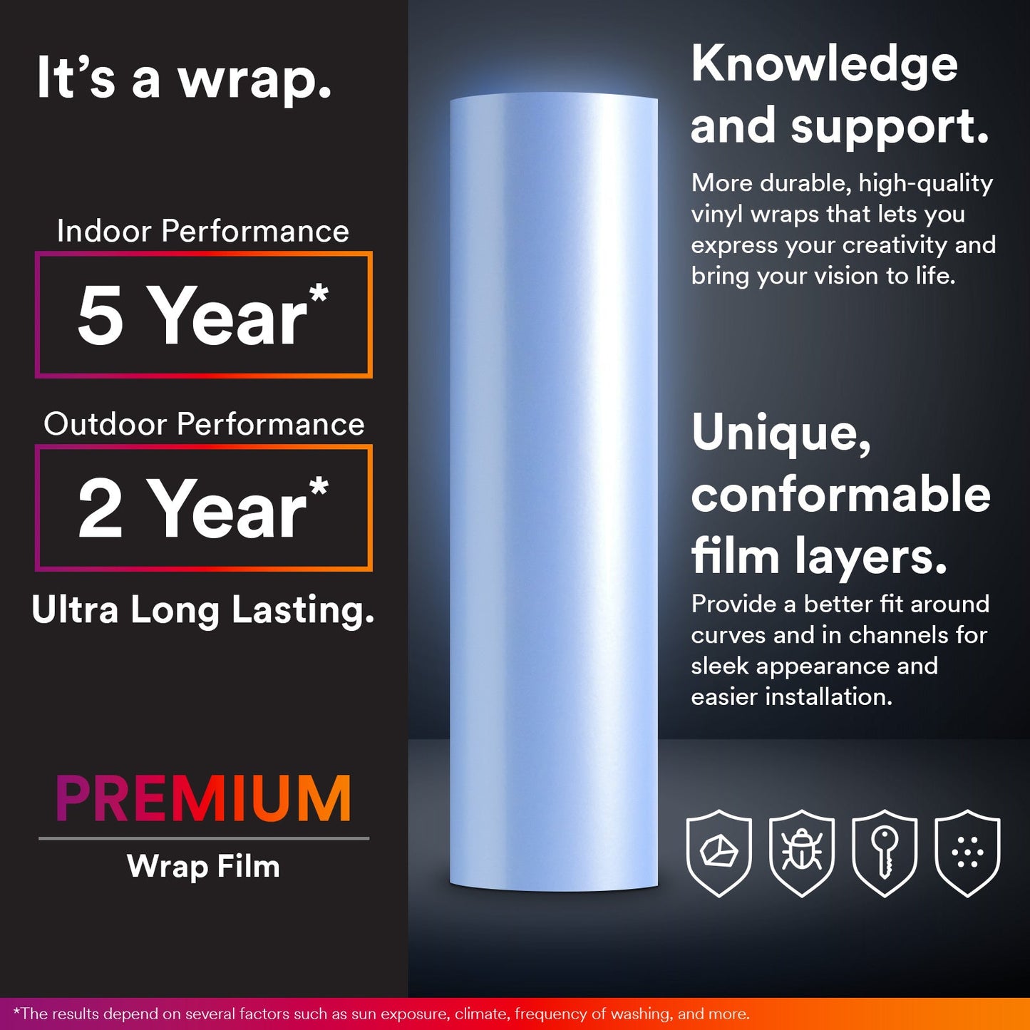 Gloss Pearlescent Lemon Yellow Vinyl Wrap