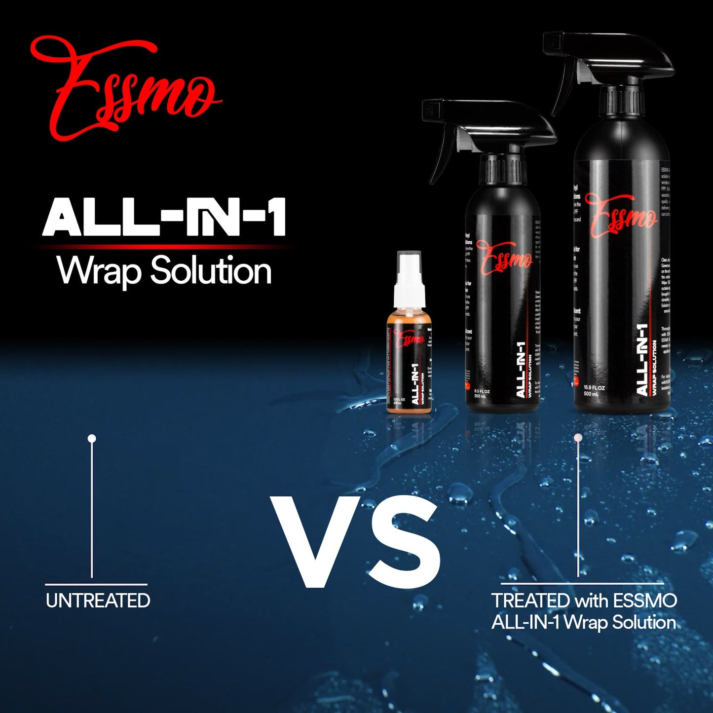 All in 1 Wrap Solution