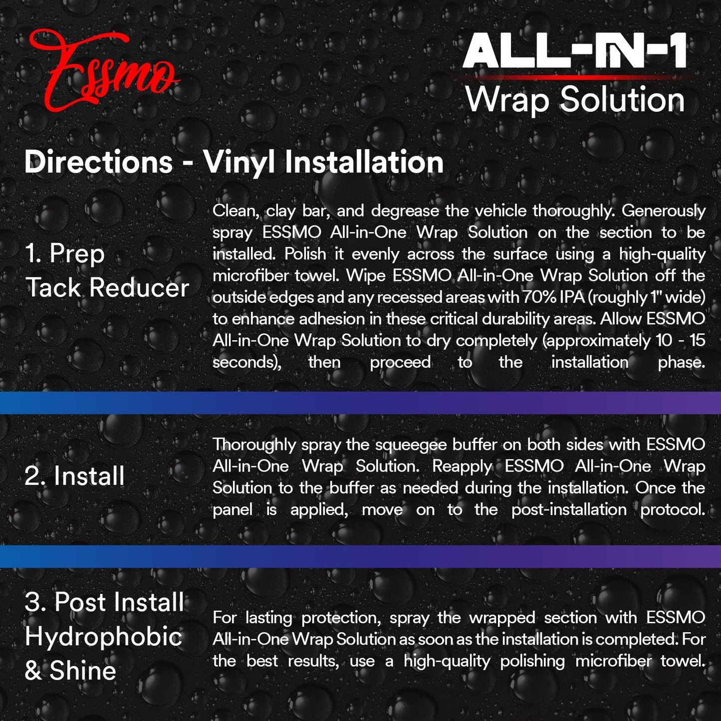 All in 1 Wrap Solution