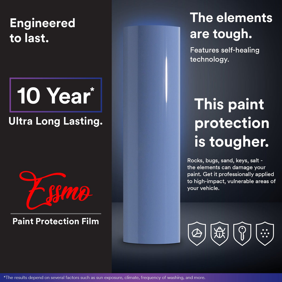 Gloss Porcelain Blue PPF TPH ECO Paint Protection Film