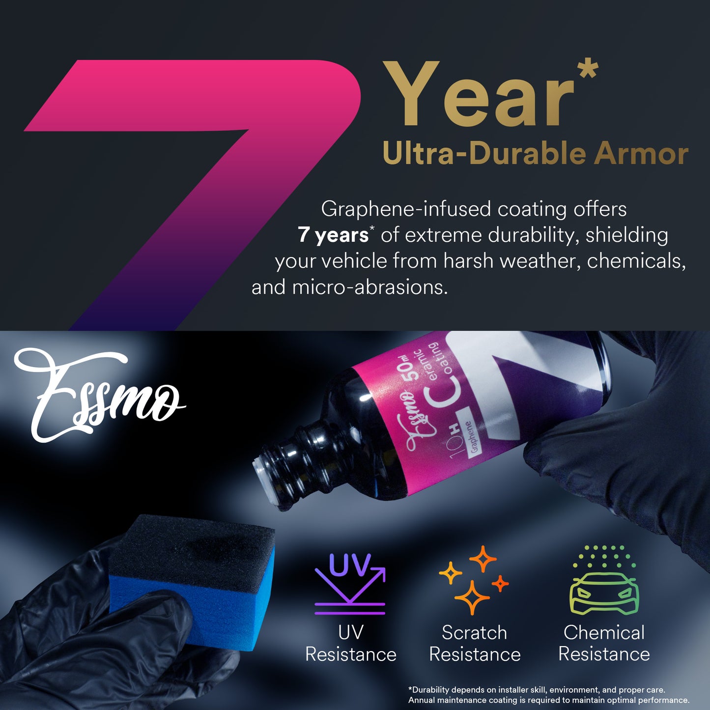 ESSMO 7 Year Graphene Ceramic Coating