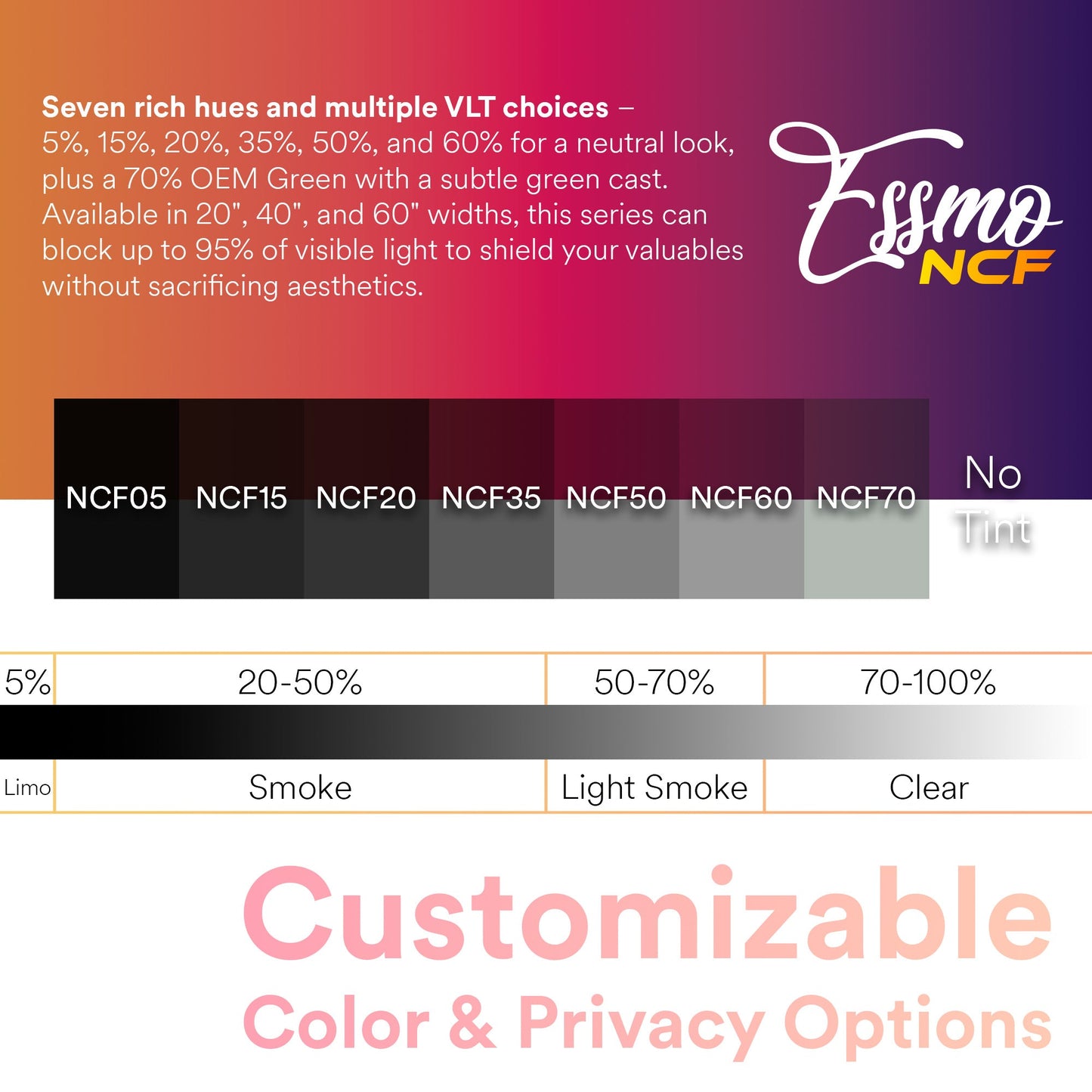 ESSMO Nano Ceramic Film 20" (inches) Width