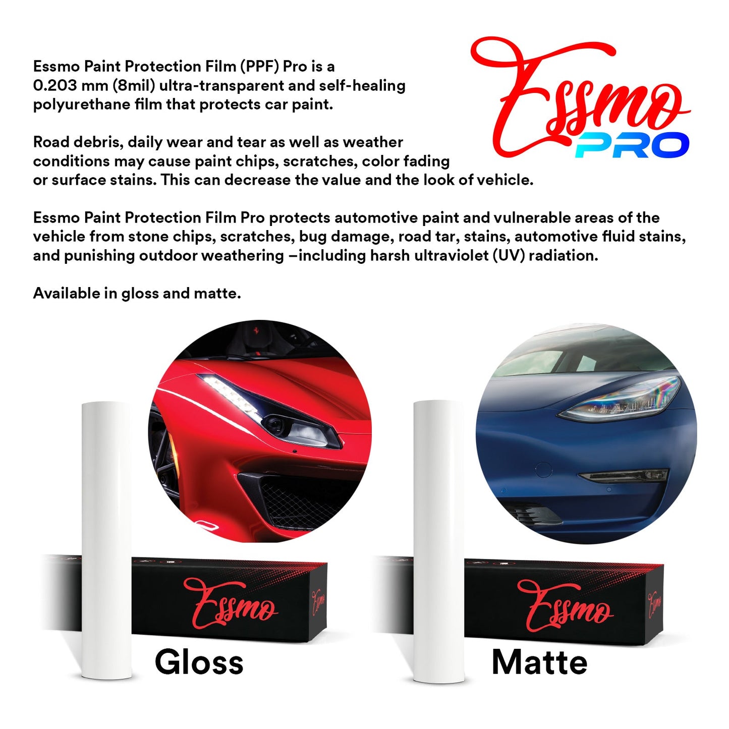PPF Paint Protection Film Pro Gloss Clear TPU 60"(inches) Wide Invisible Scratches Shield Wrap DIY