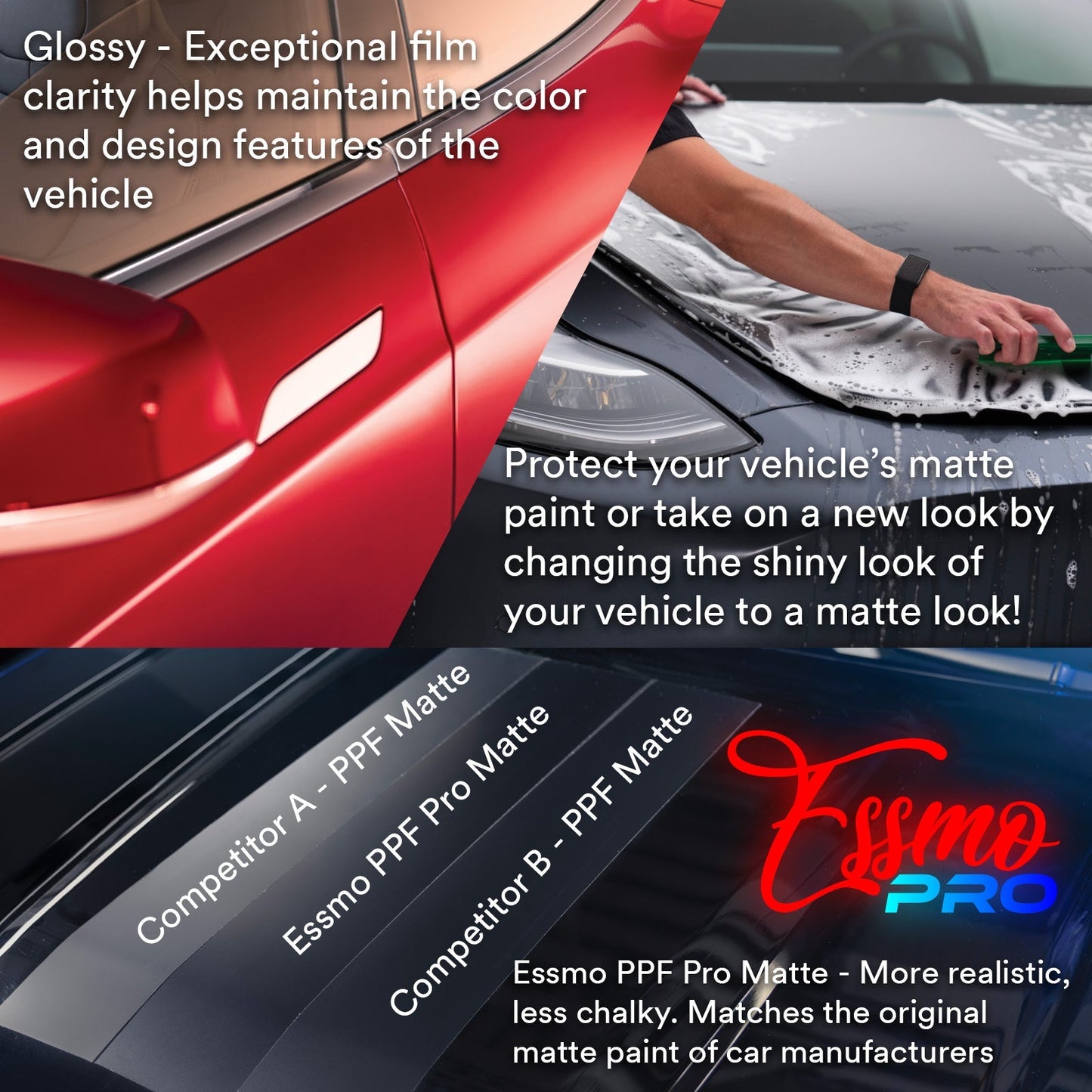 PPF Paint Protection Film Pro Gloss Clear TPU 36"(inches) Wide Invisible Scratches Shield Wrap DIY