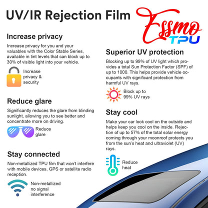 PPF Paint Protection Film Security Black Glass Sunroof Clear Bra VLT70% UV99% Block Windshield