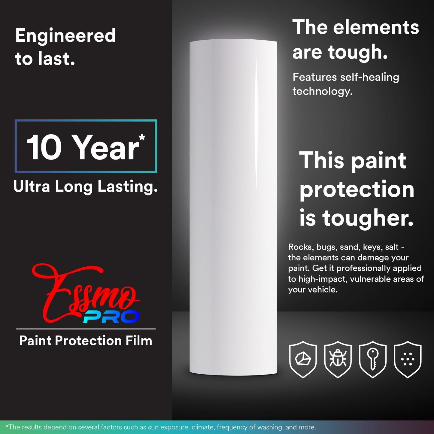 PPF Paint Protection Film Pro Gloss Clear TPU 36"(inches) Wide Invisible Scratches Shield Wrap DIY
