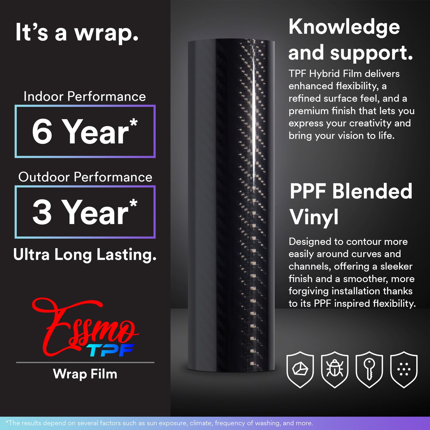 Nano TPF Carbon Fiber Gloss 9D Black Vinyl Wrap
