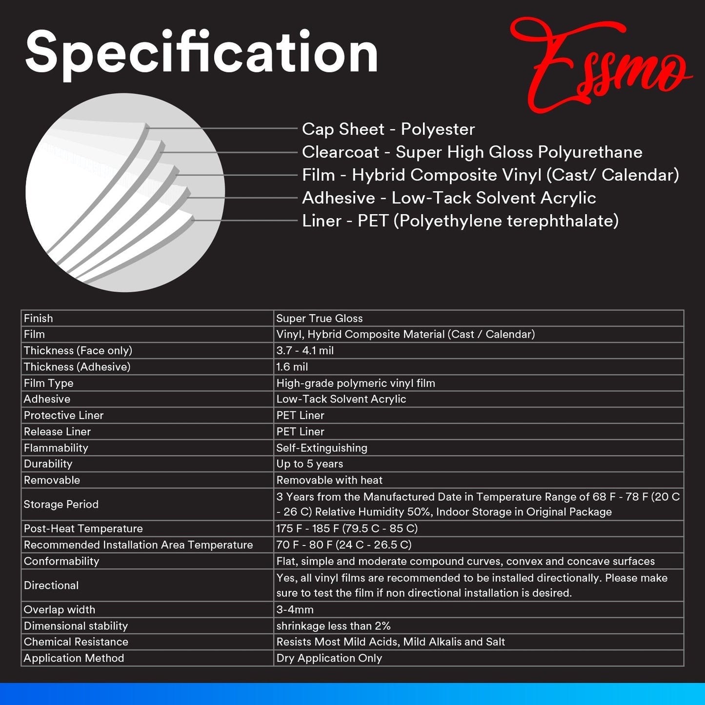 ESSMO Swatch Sample Deck Super Gloss Metallic PET Deck Book Auto Wrap Vinyl Wrapping Film